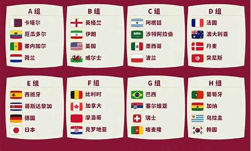 世界足球联赛排名顺序_世界足球联赛排名表